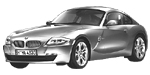 BMW E86 P3609 Fault Code
